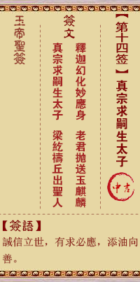 玉帝灵签 第14签:真宗求嗣生太子 中吉